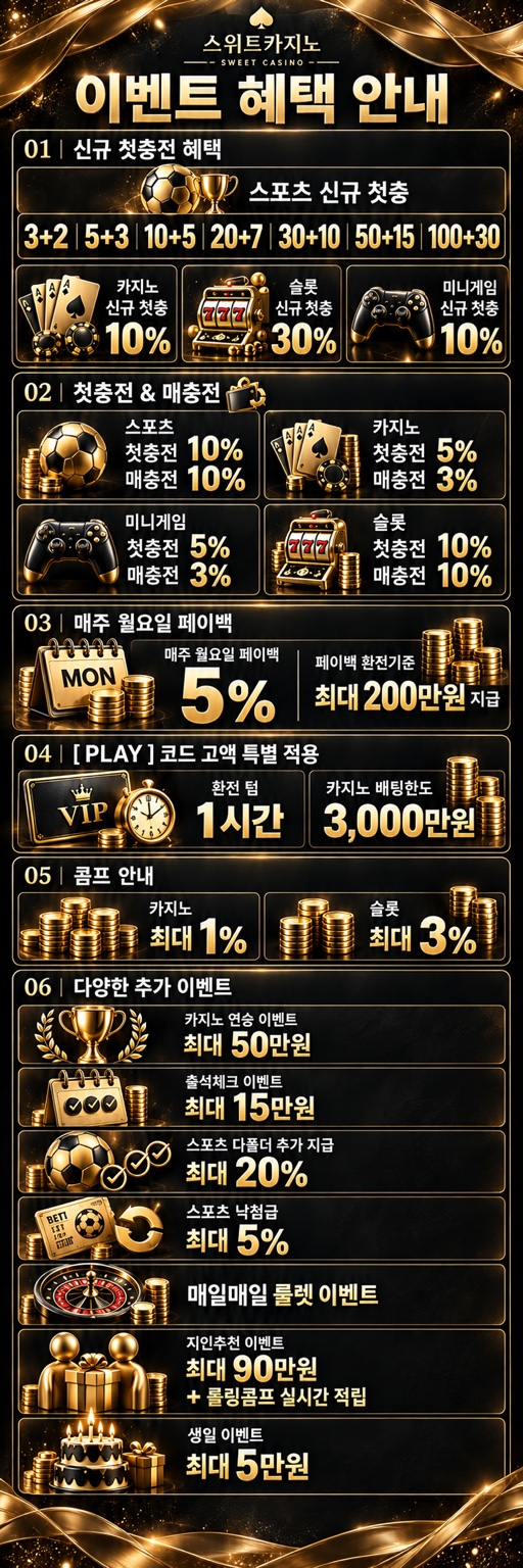 메인 화면 사진